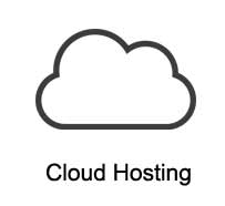 cloud-hosting-sri-lanka